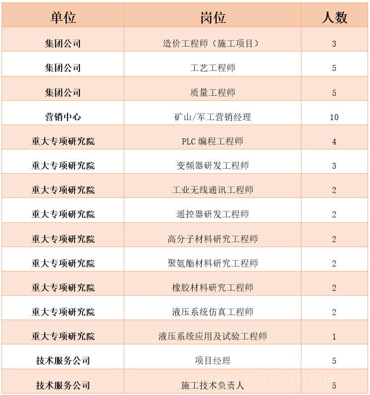1597116291399685.png image.png