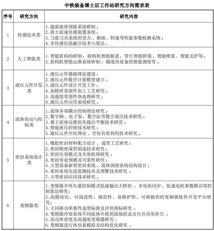 1628067832780868.jpg QQ截图20210804170255.jpg