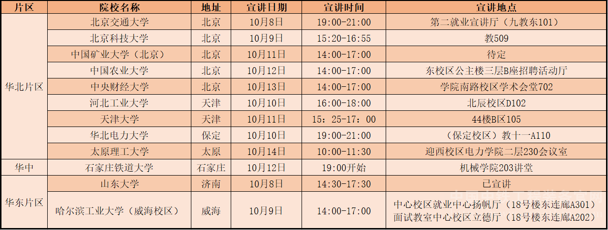 1633712435101042.png image.png